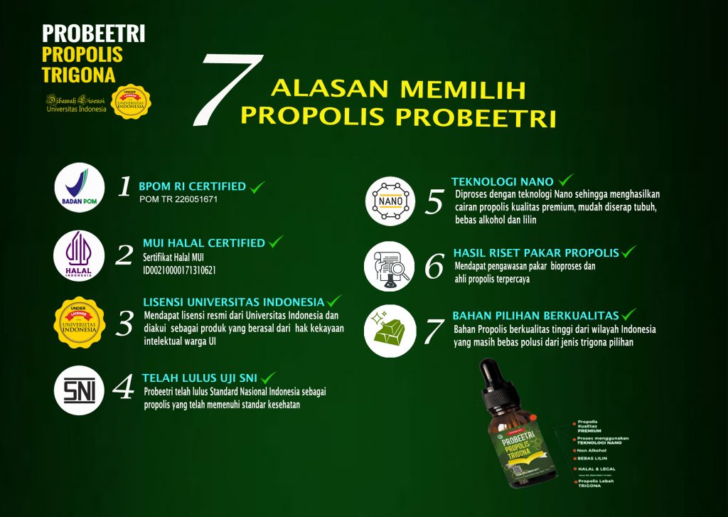 Mengapa memilih Propolis Probeetri